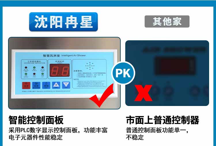 不锈钢三人双吹风淋室优势2